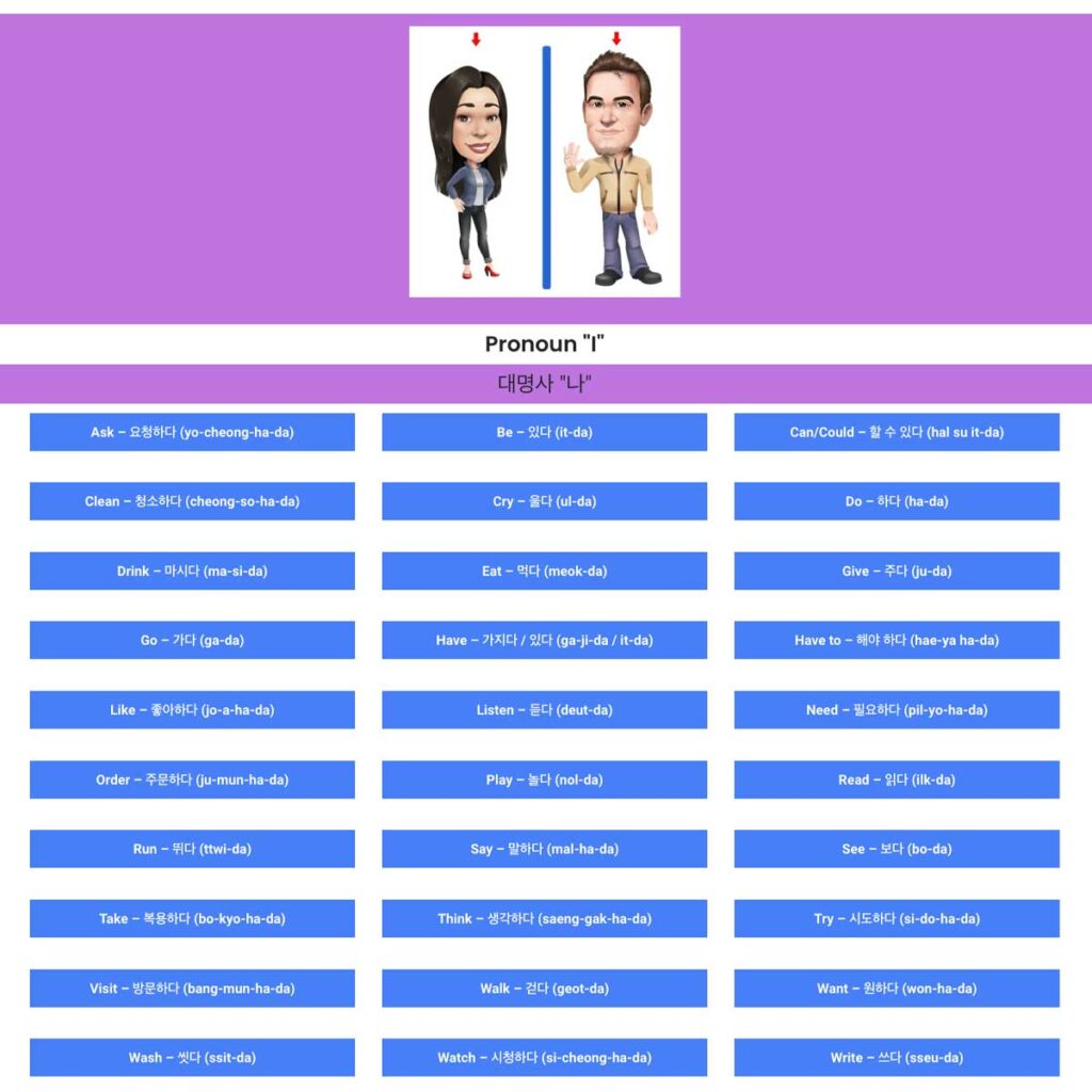 korean image sample pronouns all