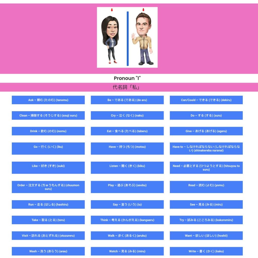 japanese image sample pronouns all