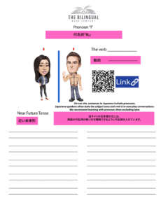 General Pronoun I Worksheets Japanese bilingual teacher resources